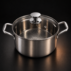 Titan-Kochtopf mit Deckel